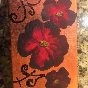 Meet your Posher, Anamika